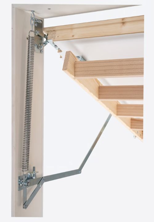 SW64 – detalj opružnog sustava za jednostavno otvaranje detalj mehanizma za otvaranje stropnih ljestvi SW64 s oprugom i metalnom polugom